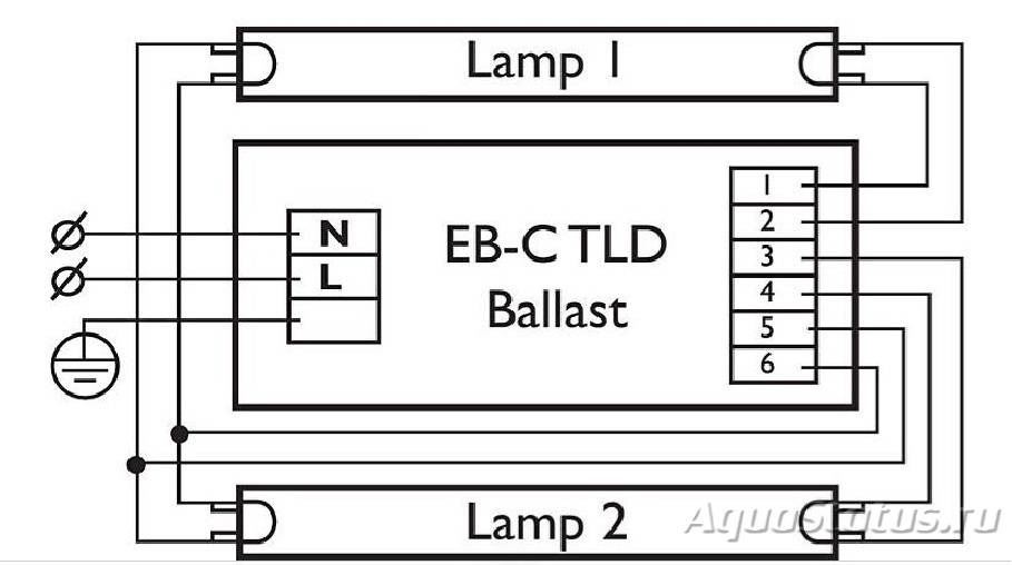 Что такое эпра, назначение и принцип работы электронного балласта в светильнике