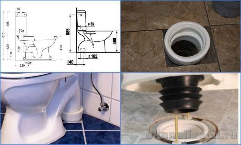 Унитаз с косым выпуском: его особенности и самостоятельный монтаж  | ремонт и дизайн ванной комнаты